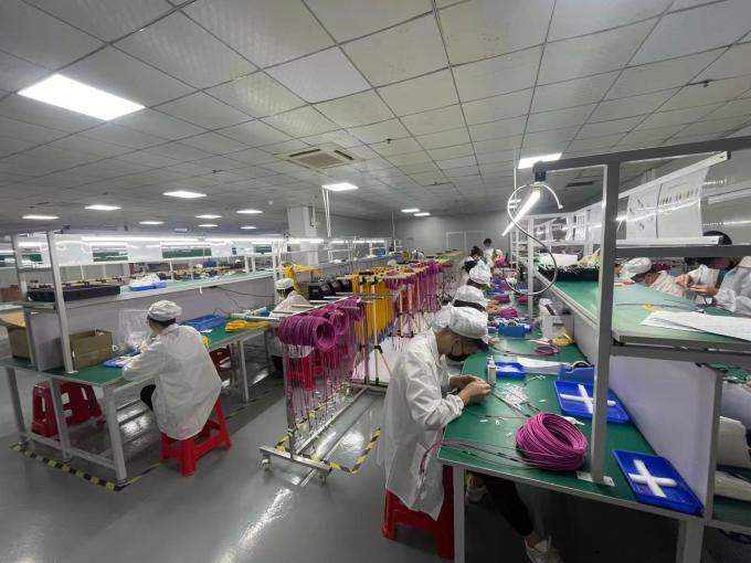 Hunan Twilight Optic Technology Co., Limited Γύρος εργοστασίων